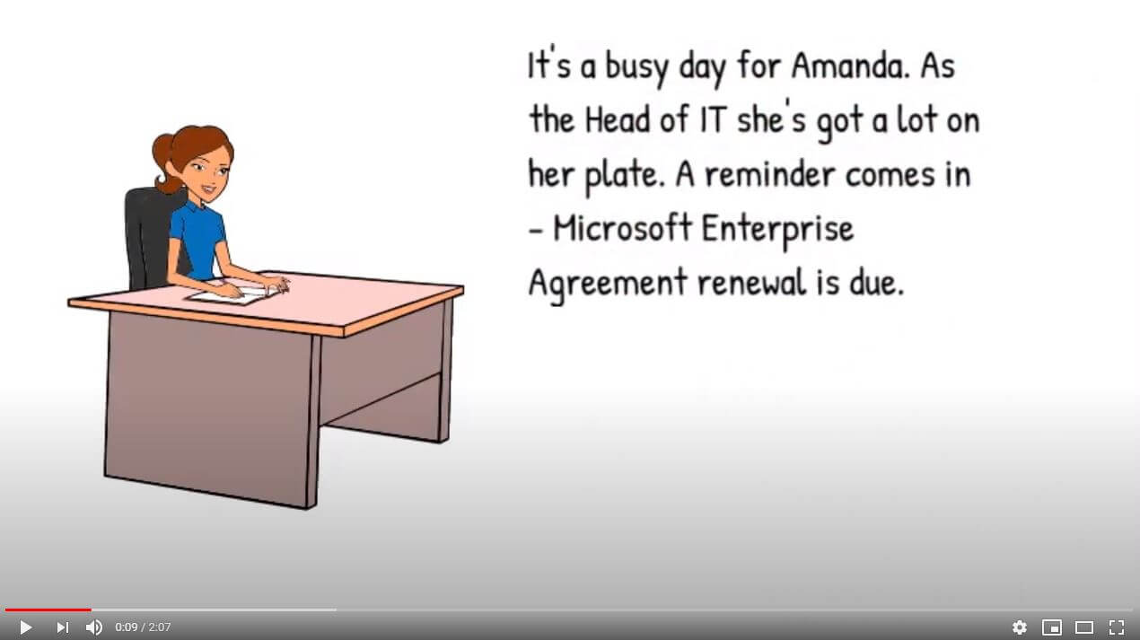 Microsoft Enterprise Agreement renewal – The SAM Club