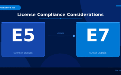 M365 E5 to E7 license compliance considerations