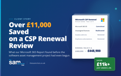 Over £11,000 Saved on a Microsoft CSP Renewal Review